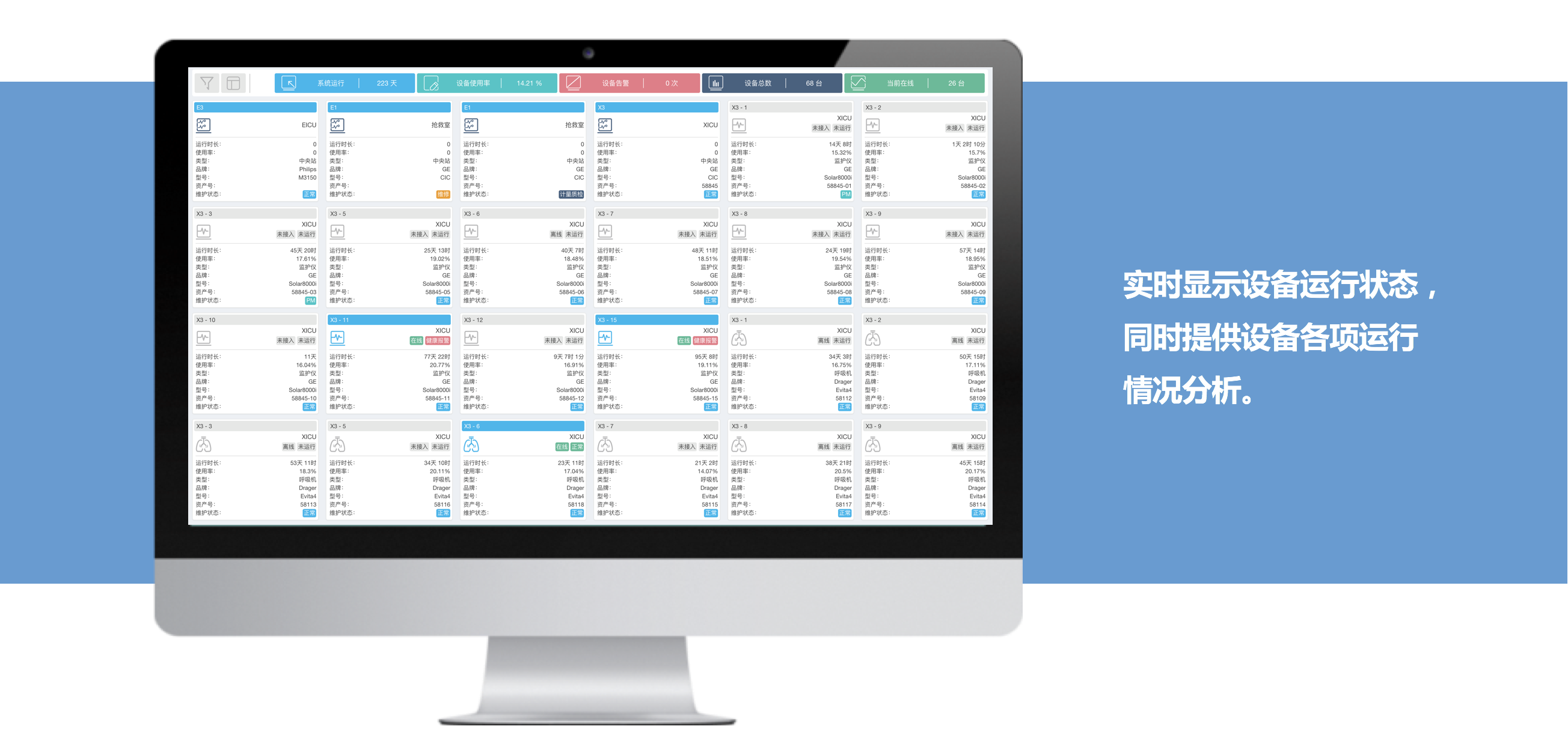 醫(yī)療設(shè)備實時在線監(jiān)控系統(tǒng)
